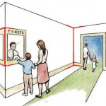 Muller Lyer Tickets Optical Illusion One of the red vertical lines is actually longer. Can you tell which one is it?