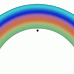 ghostly rainbow optical illusion ghostly rainbow optical illusion