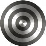 Todorovics Dartboard Optical Illusion