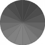 spokes