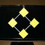 box illusion