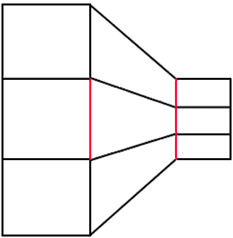Line illusion